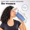imageFit ampamp Fresh Shaker Bottle Leak Proof Sports Blender Bottle for Protein Mix For Women Durable Protein Shaker Cup 24 ozwith Unique Agitator for Smooth Mixing Midnight BlueCornflower Blue