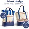 imageFit ampamp Fresh Beach ampamp Boat Cooler Collection  Insulated Leakproof WaterResistant Totes ampamp Lunch Bags for Summer Pool ampamp Travel16can  Navy