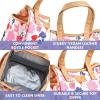 imageFit ampamp Fresh Lunch Bag For Women Insulated Womens Lunch Bag For Work Leakproof ampamp StainResistant Large Lunch Box For Women With Containers and Matching Tumbler Zipper Westerly Lunch Bag Grey StripBotanical Silo Pink