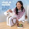 image:imageCool Coolers by Fit amp Fresh Slim Ice Packs Quick Freeze Reusable Ice Packs for Lunch Boxes amp Coolers LongLasting Space Saving Lunch Ice Packs Ivory 4PkIvory