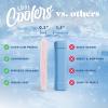 image:imageCool Coolers by Fit amp Fresh Slim Ice Packs Quick Freeze Reusable Ice Packs for Lunch Boxes amp Coolers LongLasting Space Saving Lunch Ice Packs Ivory 4PkMulticolor Neutrals