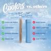 image:imageCool Coolers by Fit amp Fresh Slim Ice Packs Quick Freeze Reusable Ice Packs for Lunch Boxes amp Coolers LongLasting Space Saving Lunch Ice Packs Ivory 4PkTaupe