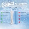 image:imageCool Coolers by Fit amp Fresh Slim Ice Packs Quick Freeze Reusable Ice Packs for Lunch Boxes amp Coolers LongLasting Space Saving Lunch Ice Packs Ivory 4PkIvory