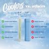 image:imageCool Coolers by Fit amp Fresh Slim Ice Packs Quick Freeze Reusable Ice Packs for Lunch Boxes amp Coolers LongLasting Space Saving Lunch Ice Packs Ivory 4PkSage