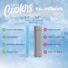image:imageCool Coolers by Fit amp Fresh Slim Ice Packs Quick Freeze Reusable Ice Packs for Lunch Boxes amp Coolers LongLasting Space Saving Lunch Ice Packs Ivory 4PkClear Blue