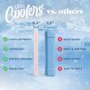 image:imageCool Coolers by Fit amp Fresh XL Slim Ice Packs Quick Freeze Reusable Ice Packs for Lunch Boxes amp Coolers LongLasting Space Saving Cooler Ice Packs Light Pink 4PkLight Pink