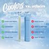 image:imageCool Coolers by Fit amp Fresh XL Slim Ice Packs Quick Freeze Reusable Ice Packs for Lunch Boxes amp Coolers LongLasting Space Saving Cooler Ice Packs Light Pink 4PkSage