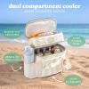 image:imageFit amp Fresh Sidekick Insulated Cooler Bag  Dual Compartment Leakproof Soft Sided Lunch Cooler Small Cooler Bag with Crossbody Strap 15 Can Capacity for Work Beach amp Travel Pina Colada CabanaPina Colada Cabana