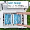 image:imageCool Coolers by Fit amp Fresh Reusable Ice Packs for Coolers  Large LongLasting Freezer Packs Puncture Resistant BPAFree Gel Ice Packs for Coolers Lunch Boxes Camping amp Picnic 2PK Pink GinghamTeal