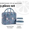 image:imageFit amp Fresh Bloomington Lunch Bag for Women  Insulated Large Lunch Box for Work with Containers LeakResistant Gingham TanDenim Bows