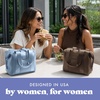image:imageFit amp Fresh Remi Lunch Bag for Women Work  Neoprene Lunch Tote with Containers amp Ice Pack Reusable Meal Prep Lunch Box Large Capacity Machine WashableBlue